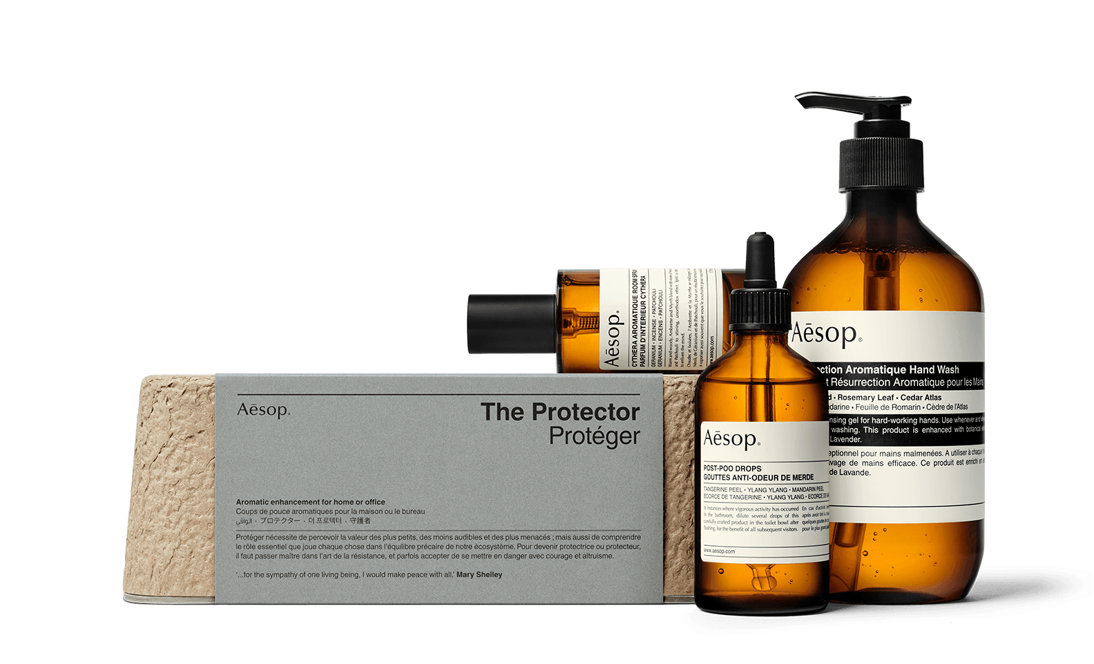 Protector kit with multiple products