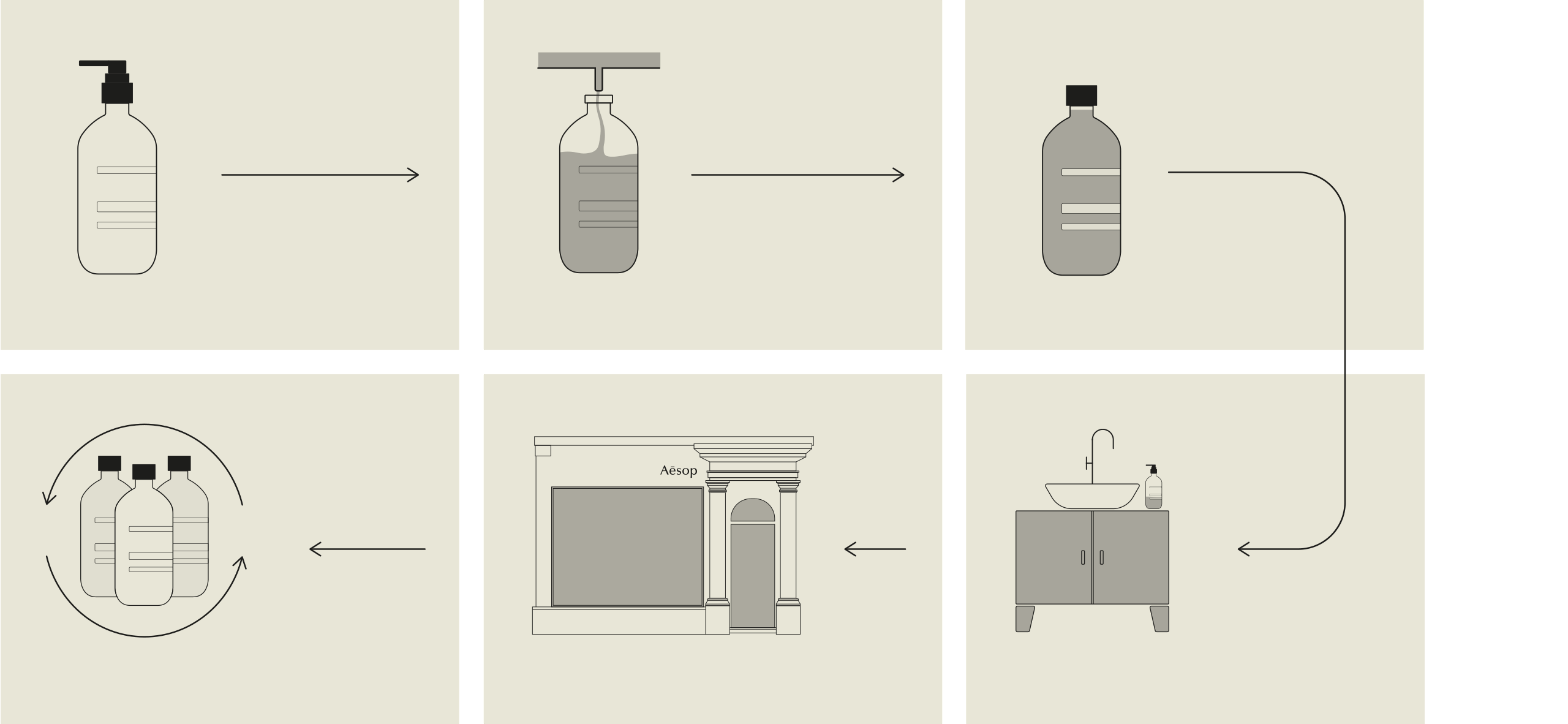 Instructional icons stipulating the re-use and recycle program; as explained below.